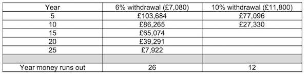 AJBell.Table2.jpg