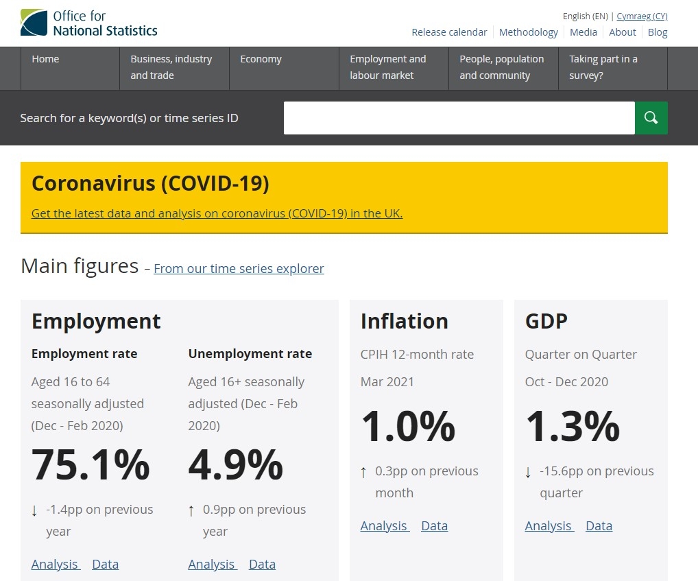 The Office for National Statistics website