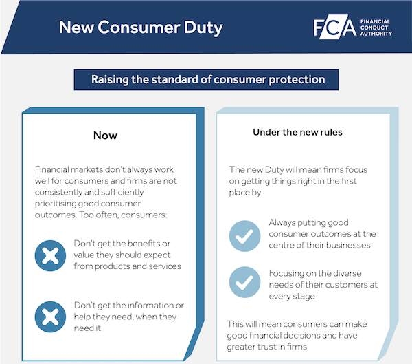 The FCA's new Consumer Duty could mean fee increases