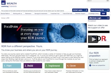 AXA Wealth website