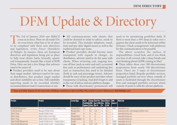 Financial Planning Today Magazine's DFM Directory